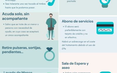 PROTOCOLO COVID-19 y Nuevo Horario de atención